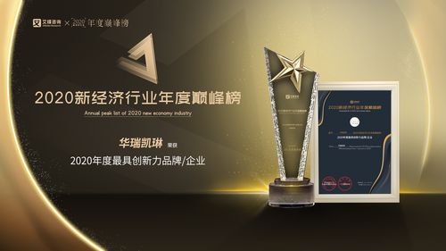 华瑞凯琳再获殊荣 荣膺2020最具创新力品牌奖，技术实力再获行业认可