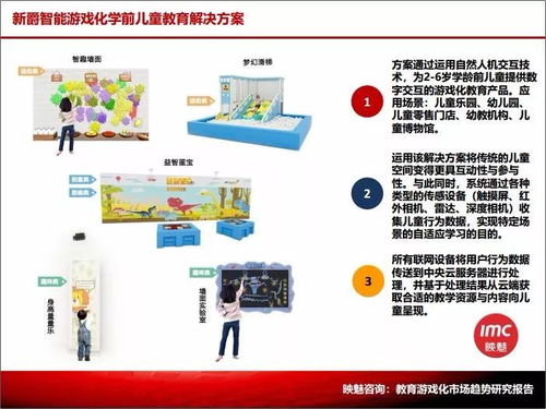 当近3000亿学前教育市场拥抱游戏化 映魅咨询与新爵科技联合发布《教育游戏化市场趋势研究报告》